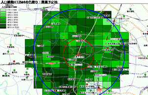 開業前シミュレーション